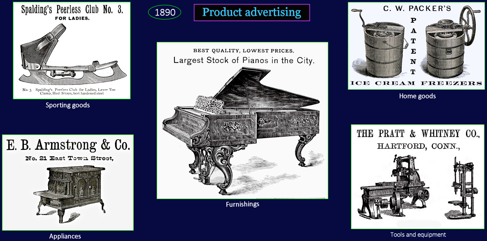 Product Advertising, 1890